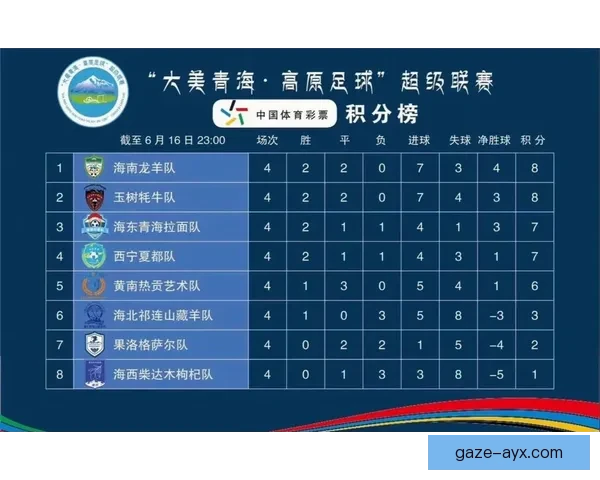 湘超联赛今日赛程安排揭秘 热门对决即将上演